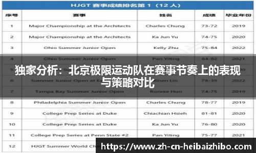 黑白体育直播APP