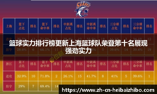 黑白体育直播高清
